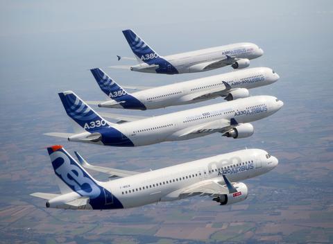 "Airbus Family aircrafts"