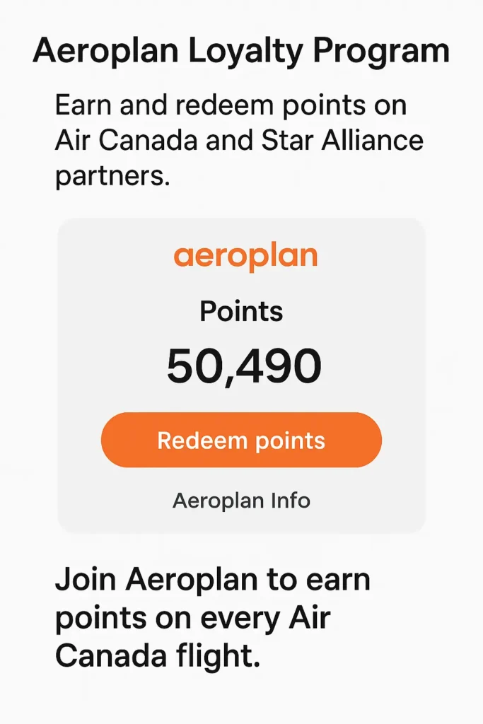 air canada loylity programm